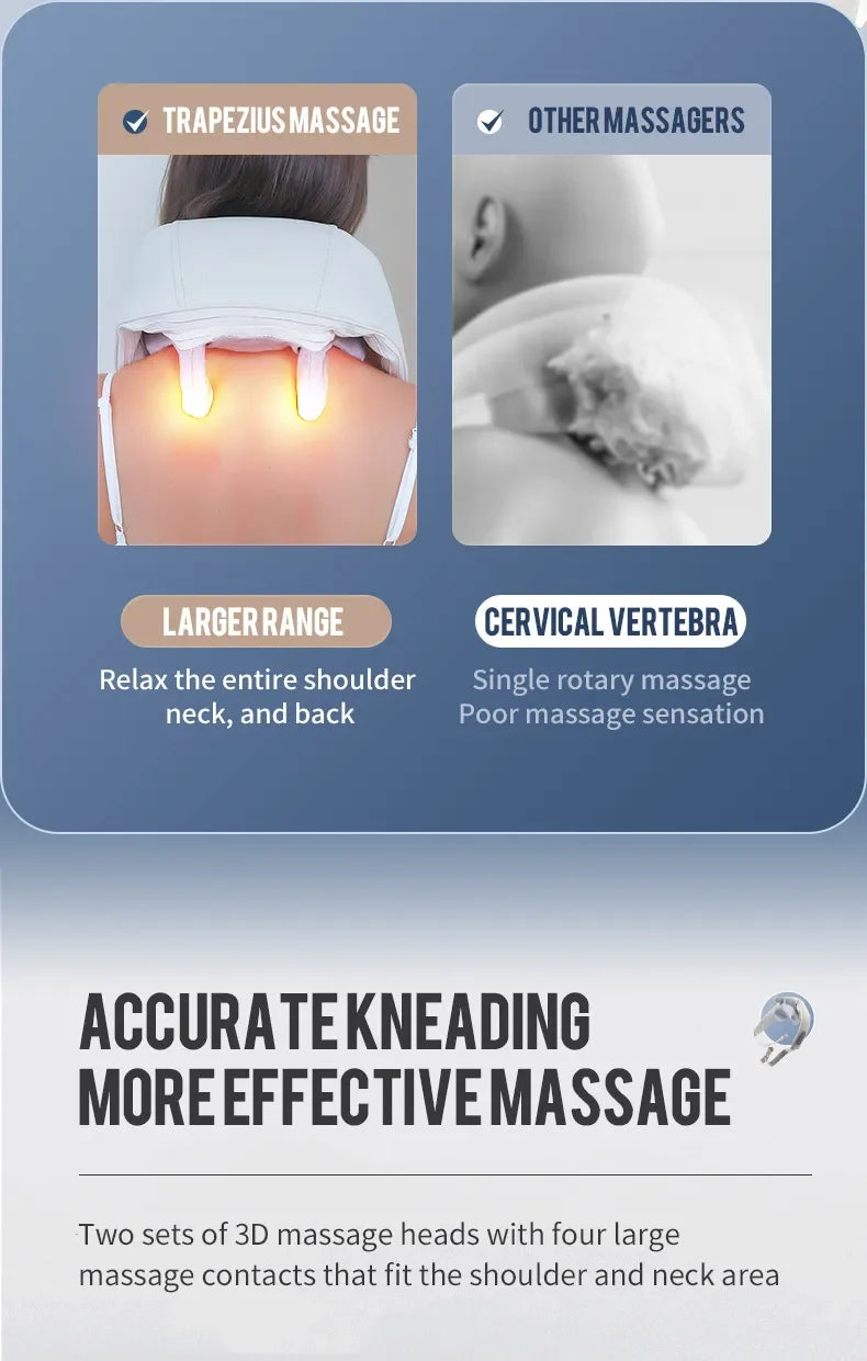 Shiatsu Neck And Shoulder Massager Shawl Kneading Spine Back Muscle Relaxer for Car Home Use Trapezius Neck and Shoulder Massage
