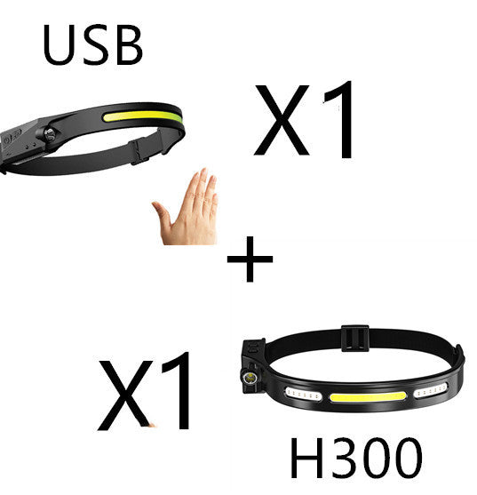 COB LED Motion Sensor Headlamp – USB Rechargeable Waterproof Headlight for Camping, Running & Cycling