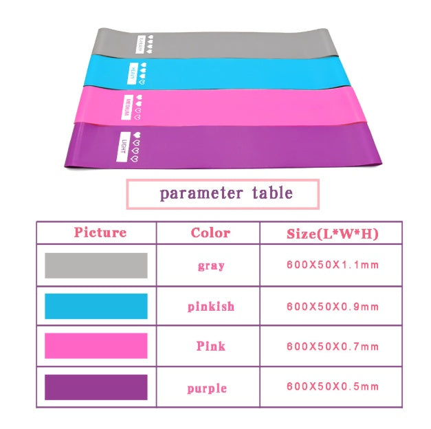 Resistance Bands Set – Elastic Booty & Fitness Bands for Gym, Yoga & Home Workout