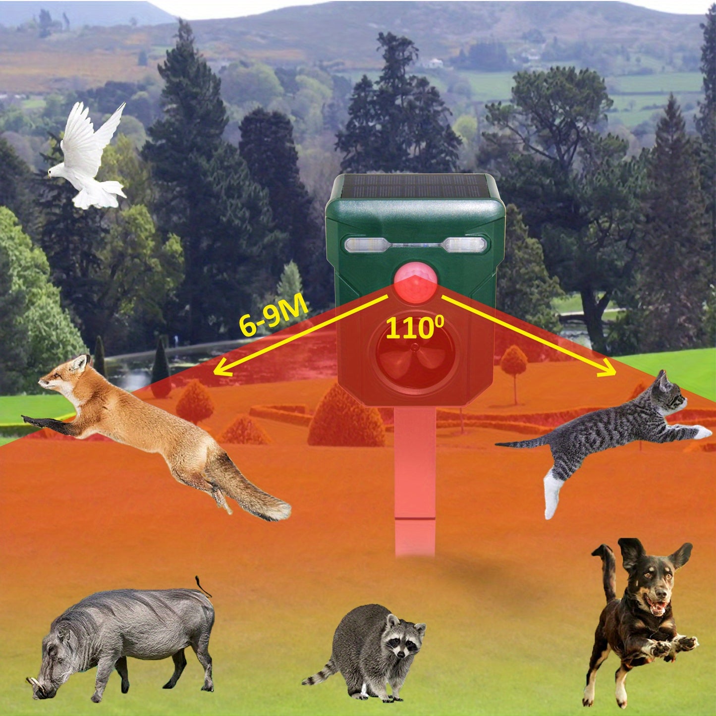 1pc Ultrasonic Animal Repeller Outdoor Solar Animal Repeller, Animal Deterrent Devices Outdoor With Motion And Light Sensor And Sound With Flashing LED Lights, Siren Expelled Cats, Dogs, Deer, Raccoons, Birds, Skunks, Squirre