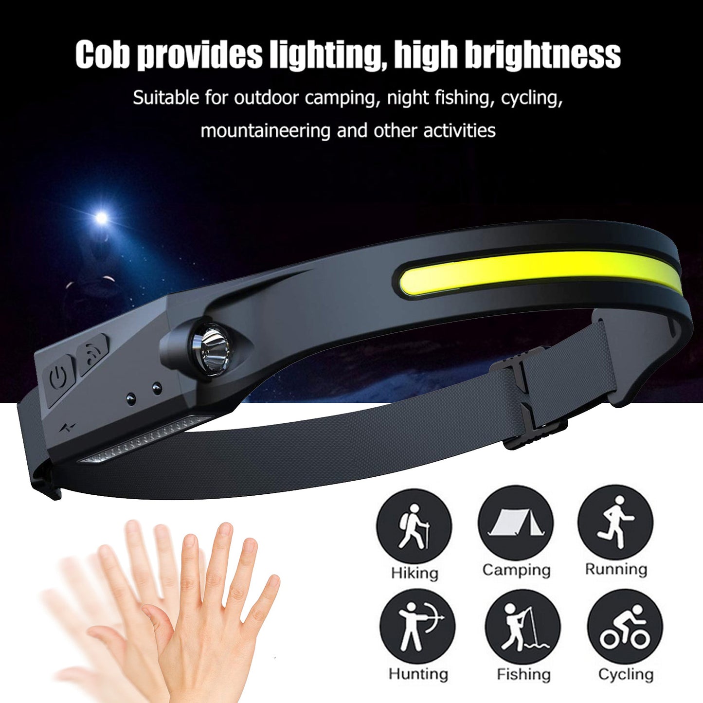 COB LED Motion Sensor Headlamp – USB Rechargeable Waterproof Headlight for Camping, Running & Cycling