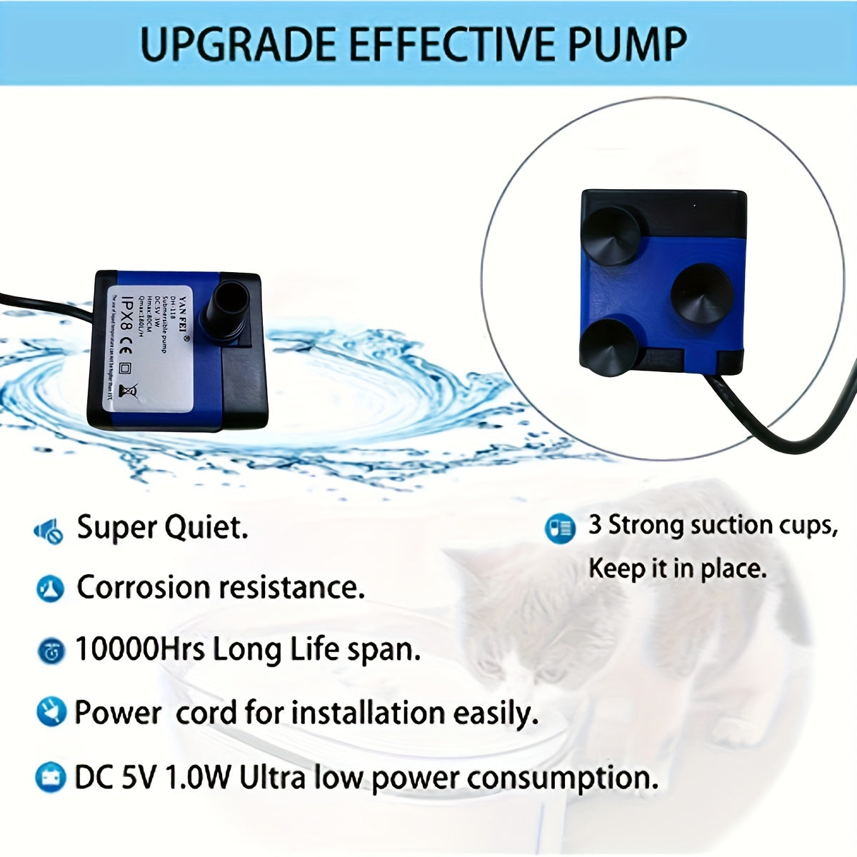 Automatic Circulation Pet Water Dispenser with Replaceable Filter - USB-Powered Hygienic Water Bowl for Cats & Dogs, Modern Blue Design with White Accents, No Battery Needed, Cat Water Fountain, Pet Hydration Solution, Contem
