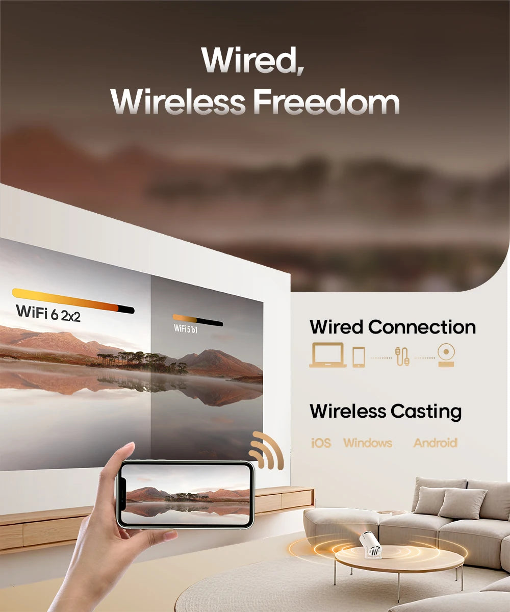 Cinematic Projector Pro™ – Deluxe Edition (HY300 Series) with Carry Bag & Lens Protector – Portable Home Theater