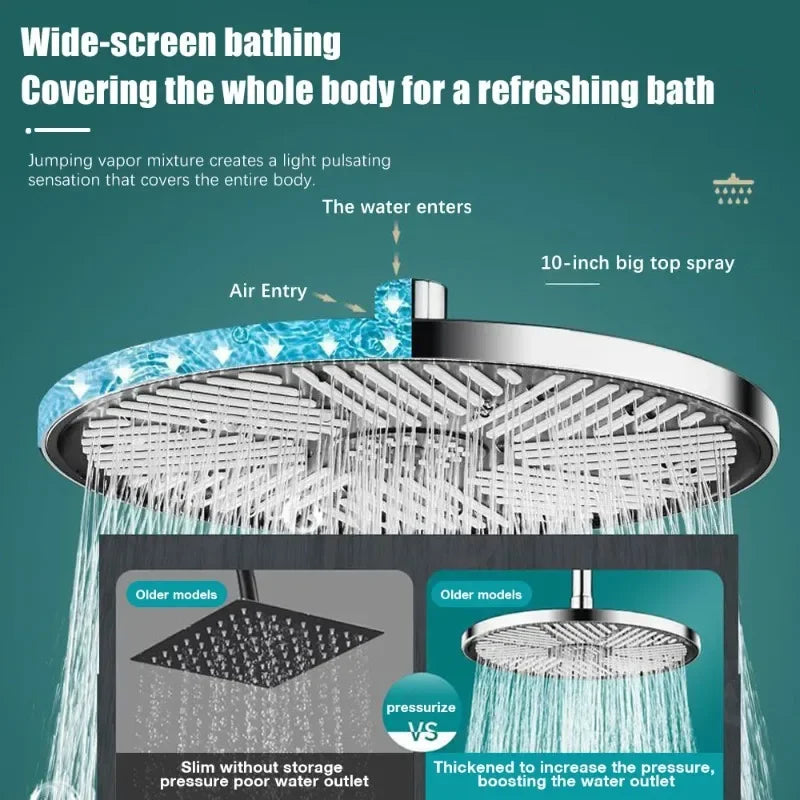 New 10 Inch Big Panel Rainfall Shower Head,High Pressure Shower Head,Water Saving,Top Rain Shower Faucet Bathroom Accessories
