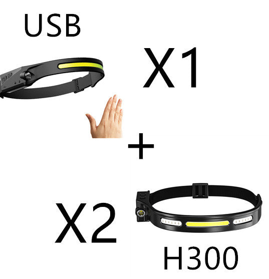 COB LED Motion Sensor Headlamp – USB Rechargeable Waterproof Headlight for Camping, Running & Cycling