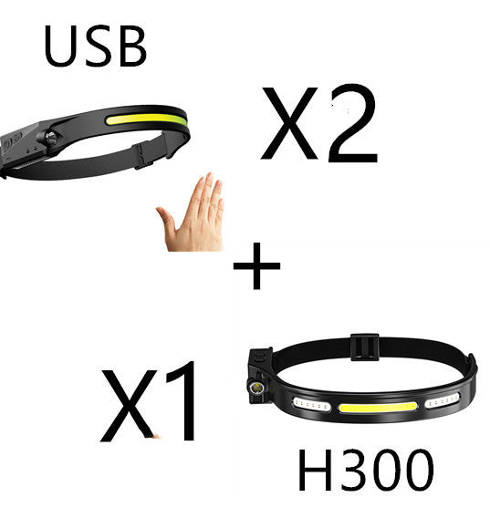 COB LED Motion Sensor Headlamp – USB Rechargeable Waterproof Headlight for Camping, Running & Cycling