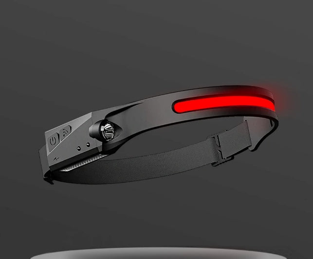 COB LED Motion Sensor Headlamp – USB Rechargeable Waterproof Headlight for Camping, Running & Cycling