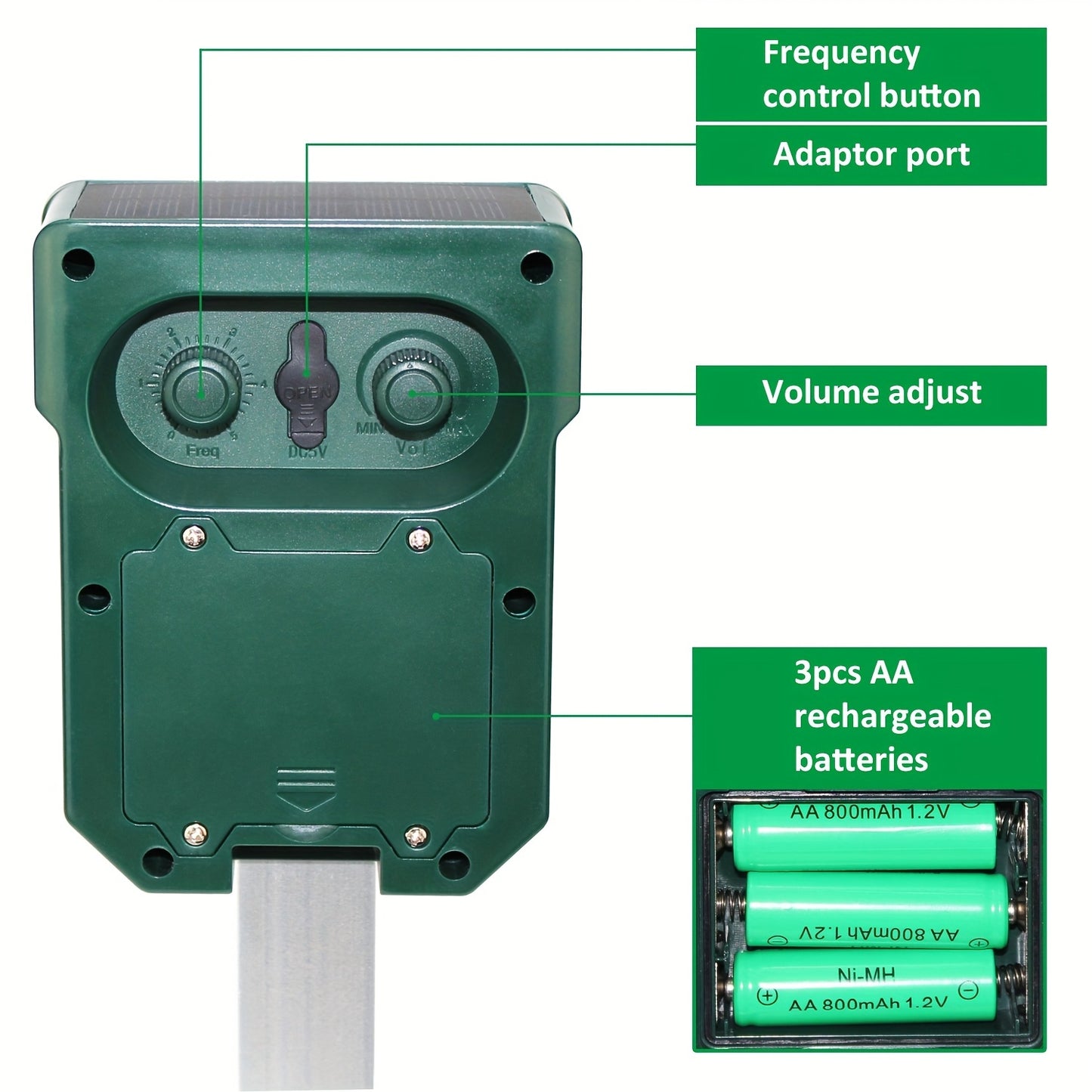 1pc Ultrasonic Animal Repeller Outdoor Solar Animal Repeller, Animal Deterrent Devices Outdoor With Motion And Light Sensor And Sound With Flashing LED Lights, Siren Expelled Cats, Dogs, Deer, Raccoons, Birds, Skunks, Squirre